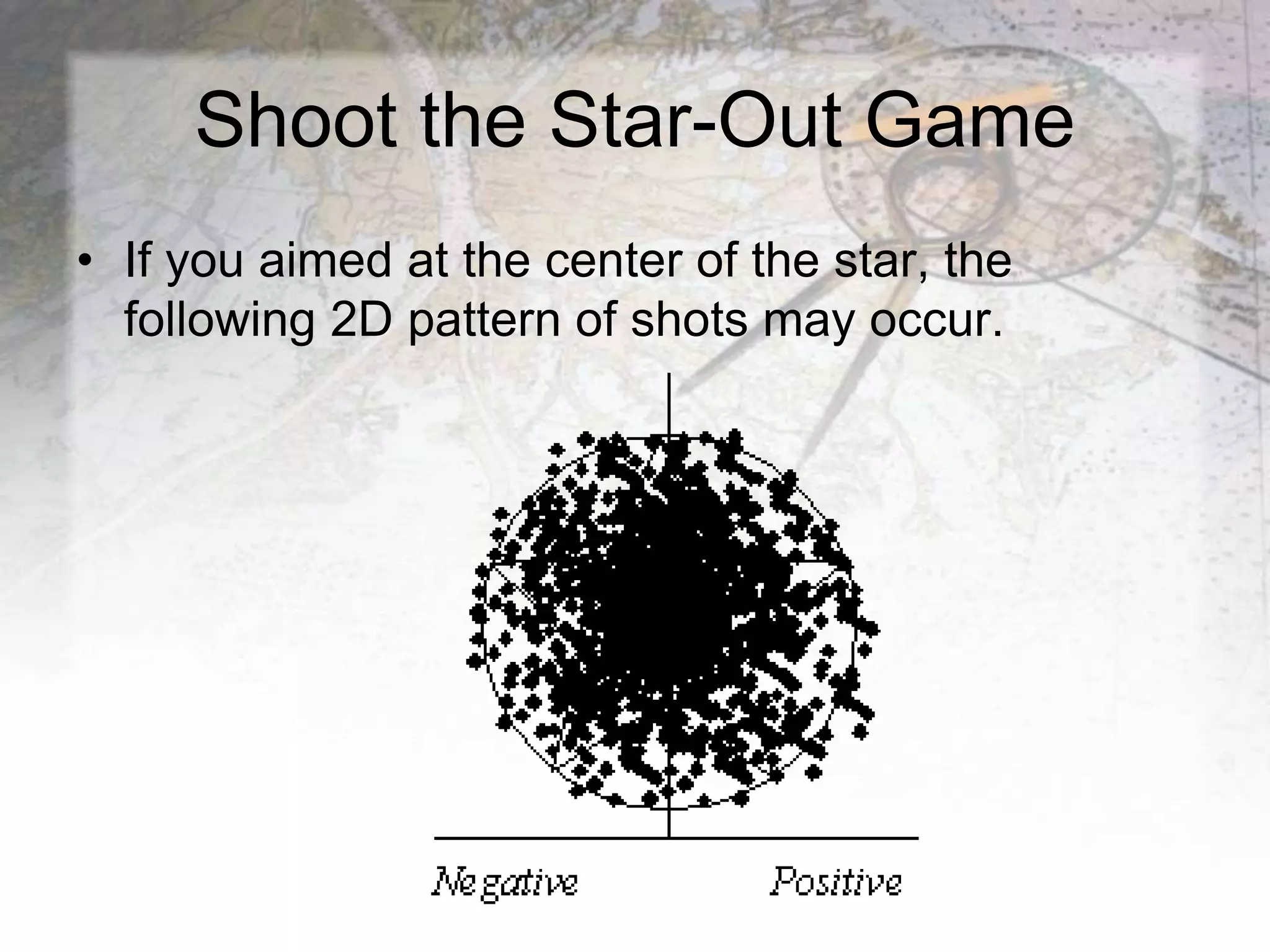 Shoot the Star-Out Game
• If you aimed at the center of the star, the
following 2D pattern of shots may occur.
 