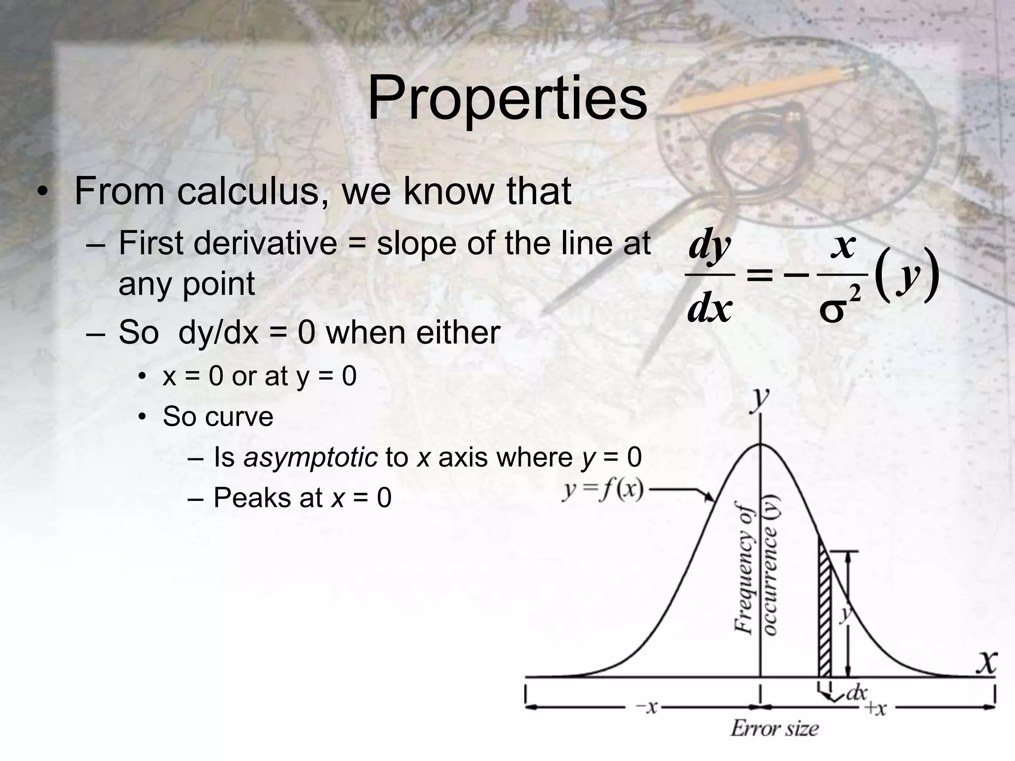 Properties
• From calculus, we know that
– First derivative = slope of the line at
any point
– So dy/dx = 0 when either
• x = 0 or at y = 0
• So curve
– Is asymptotic to x axis where y = 0
– Peaks at x = 0
 
2
 

dy x
y
dx
 