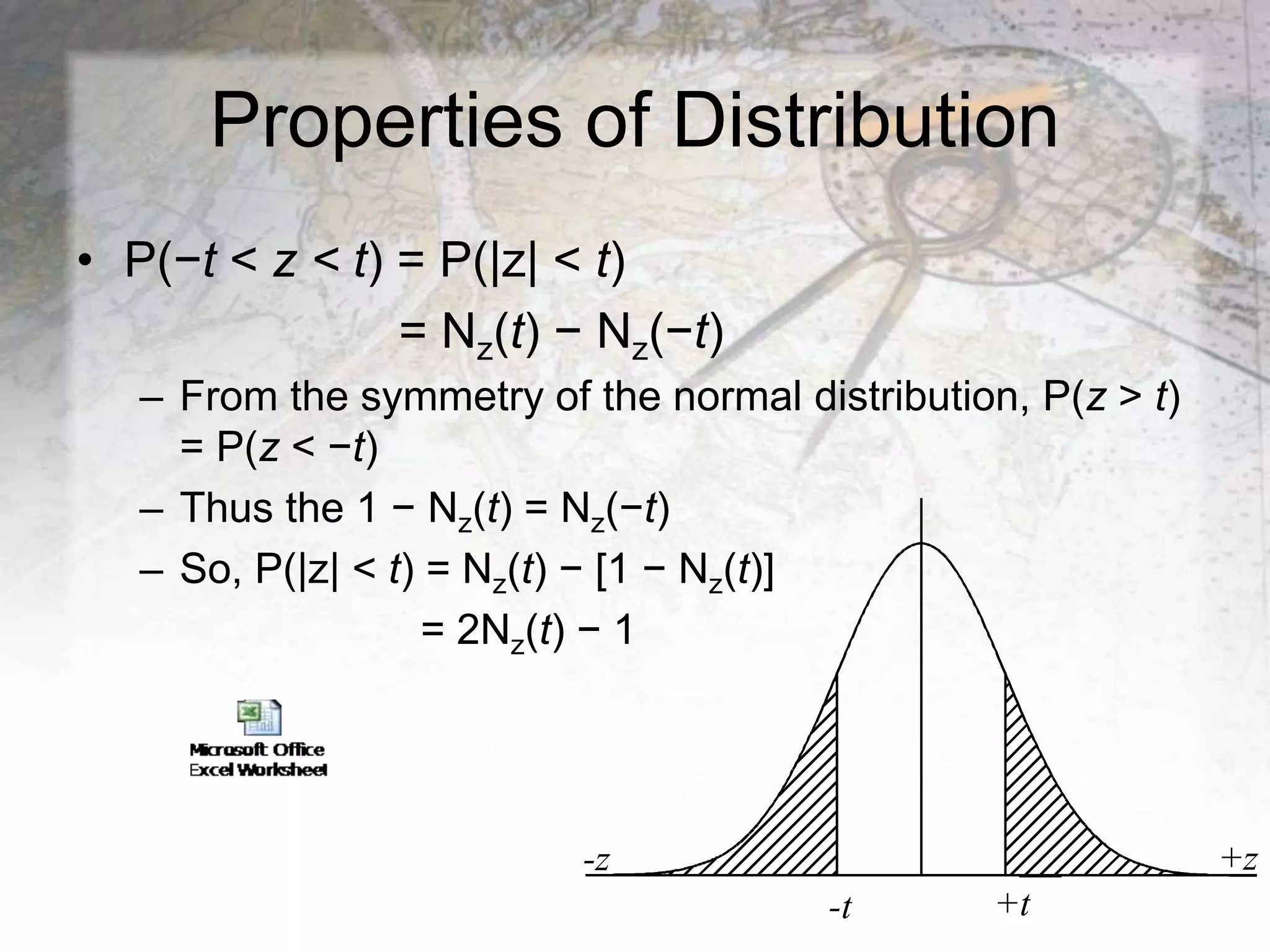 Properties of Distribution
• P(−t < z < t) = P(|z| < t)
= Nz(t) − Nz(−t)
– From the symmetry of the normal distribution, P(z > t)
= P(z < −t)
– Thus the 1 − Nz(t) = Nz(−t)
– So, P(|z| < t) = Nz(t) − [1 − Nz(t)]
= 2Nz(t) − 1
-z +z
-t +t
 