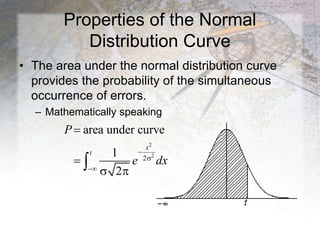 Random Error Theory | PPT