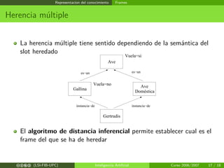 Representacion del conocimiento Frames
Herencia múltiple
La herencia múltiple tiene sentido dependiendo de la semántica del
slot heredado
Ave
Doméstica
Ave
Gallina
Gertrudis
Vuela=si
es−unes−un
instancia−deinstancia−de
Vuela=no
El algoritmo de distancia inferencial permite establecer cual es el
frame del que se ha de heredar
cbea (LSI-FIB-UPC) Inteligencia Artiﬁcial Curso 2006/2007 17 / 18
 