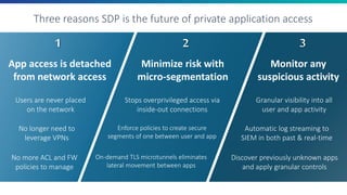 Three reasons SDP is the future of private application access
App access is detached
from network access
1 2 3
Minimize risk with
micro-segmentation
Monitor any
suspicious activity
Users are never placed
on the network
Stops overprivileged access via
inside-out connections
No longer need to
leverage VPNs
On-demand TLS microtunnels eliminates
lateral movement between apps
Granular visibility into all
user and app activity
Discover previously unknown apps
and apply granular controls
Automatic log streaming to
SIEM in both past & real-time
Enforce policies to create secure
segments of one between user and app
No more ACL and FW
policies to manage
 