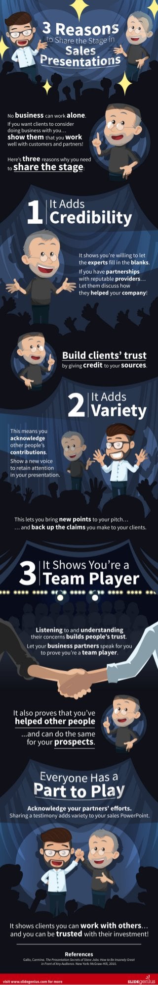 3 Reasons to Share the Stage in Sales Presentations