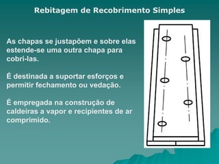 Rebitagem de Recobrimento Simples
As chapas se justapõem e sobre elas
estende-se uma outra chapa para
cobri-las.
É destinada a suportar esforços e
permitir fechamento ou vedação.
É empregada na construção de
caldeiras a vapor e recipientes de ar
comprimido.
 