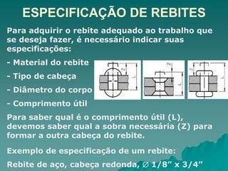 Para adquirir o rebite adequado ao trabalho que
se deseja fazer, é necessário indicar suas
especificações:
- Material do rebite
- Tipo de cabeça
- Diâmetro do corpo
- Comprimento útil
Para saber qual é o comprimento útil (L),
devemos saber qual a sobra necessária (Z) para
formar a outra cabeça do rebite.
ESPECIFICAÇÃO DE REBITES
Exemplo de especificação de um rebite:
Rebite de aço, cabeça redonda,  1/8” x 3/4”
 