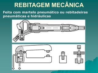 REBITAGEM MECÂNICA
Feita com martelo pneumático ou rebitadeiras
pneumáticas e hidráulicas
 