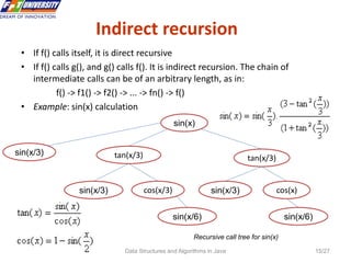 3-Recursion.ppt