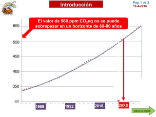 Pág. 1 de 3
19-4-2016Introducción
350
400
450
550
600
El valor de 560 ppm CO2eq no se puede
sobrepasar en un horizonte de ...