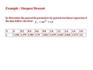 Example : Steepest Descent
Q. Determine the general fit parameters by general non-linear regression if
the data follows the form
X 0 0.2 0.4 0.6 0.8 1.0 1.2 1.4 1.6 1.8
y 1.196 1.379 1.581 1.79 2.013 2.279 2.545 2.842 3.173 3.5
bx
f
y ae cx
= +
 
