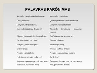 PALAVRAS PARÓNIMAS
Aprender (adquirir conhecimento) Apreender (assimilar)
Crer (acreditar) Querer (pretender; ter vontade de)
Cumprimento (saudação) Comprimento (dimensão)
Descrição (acção de descrever) Discrição (prudência; modéstia;
reserva)
Elegível (em condições de ser eleito) Ilegível (que não se pode ler)
Encubar (meter em cubas) Incubar (chocar)
Estripar (retirar as tripas) Extirpar (extrair)
Evasão (fuga) Invasão (acto de invadir)
Perfeito (sem defeito) Prefeito (presidente da câmara)
Vede (imperativo do verbo ver) Verde (cor)
Imigrante (pessoa que vai para outra
localidade, no mesmo país)
Emigrante (pessoa que vai para outro
país, para mudar de vida)
 