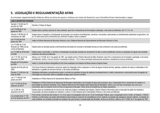 5. LEGISLAÇÃO E REGULAMENTAÇÃO AFINS
As principais regulamentações federais afetas ao tema em pauta e relativas aos níveis de Governo e seus Conselhos foram relacionadas a seguir.
LEIS E DECRETOS FEDERAIS
Decreto nº 24.643 de 10
                              Decreta o Código de Águas
de julho de 1934
Lei nº 6.938 de 31 de
                              Dispõe sobre a política nacional do meio ambiente, seus fins e mecanismos de formulação e aplicação, e dá outras providências. (Art. 2º, 3º e 14)
agosto de 1981
Decreto nº 86.955 de 18       Dispõe sobre a inspeção e a fiscalização da produção e do comércio de fertilizantes, corretivos, inoculantes, estimulantes ou biofertilizantes destinados à agricultura. (No
de fevereiro de 1982          art. 25 institui teores para os fertilizantes que contenham nitrogênio, fósforo e potássio)
Lei nº 9.433 de 8 de
                              Institui a Política Nacional de Recursos Hídricos e cria o Sistema Nacional de Gerenciamento de Recursos Hídricos no País.
janeiro de 1997
Lei nº 9.605 de 12 de
fevereiro de 1998 (Lei de     Dispõe sobre as sansões penais e administrativas derivadas de condutas e atividades lesivas ao meio ambiente e dá outras providências.
crimes ambientais)
Lei nº 9.966 de 28 de abril   Dispõe sobre a prevenção, o controle e a fiscalização da poluição causada por lançamento de óleo e outras substâncias nocivas ou perigosas em águas sob jurisdição
de 2000                       nacional e dá outras providências.
Lei nº 10.165, de 27 de       Altera a Lei nº 6.938, de 31 de agosto de 1981, que dispõe sobre a Política Nacional de Meio Ambiente, seus fins e mecanismos de formulação e aplicação, e dá outras
dezembro de 2000              providências. (Institui a Taxa de Controle e Fiscalização Ambiental – TCFA e lista as atividades potencialmente poluidoras e utilizadoras de recursos ambientais).
Decreto de 25 de janeiro
                              Institui o Comitê da Bacia Hidrográfica do Rio Doce localizado nos Estados de Minas Gerais e Espírito Santo.
de 2002
Decreto de 8 de julho de      Cria Grupo Executivo destinado a promover ações de integração entre a pesquisa e a lavra de águas minerais termais, gasosas, potáveis de mesa ou destinadas a fins
2002                          balneários e a gestão de recursos hídricos, e dá outras providências.
Decreto nº 5.440 de 4 de      Estabelece definições e procedimentos sobre o controle de qualidade da água de sistemas de abastecimento e institui mecanismos e instrumentos para divulgação de
maio de 2005                  informação ao consumidor sobre a qualidade da água para consumo humano.
Lei nº 11.445 de 5 de
                              Estabelece a Política Nacional de Saneamento Básico no País.
janeiro de 2007
                              Estabelece a Política Nacional de Segurança de Barragens destinadas à acumulação de água para quaisquer usos, à disposição final ou temporária de rejeitos e à
Lei nº 12.334 de 20 de
                              acumulação de resíduos industriais, cria o Sistema Nacional de Informações sobre Segurança de Barragens. (Define como será feita a fiscalização, bem como seus
setembro de 2010
                              instrumentos, além do conteúdo mínimo do Plano de Segurança da Barragem. Define ainda as competências dos órgãos reguladores)
Lei 12.340 de 1 de            Dispõe sobre as transferências de recursos da União aos órgãos e entidades dos Estados, Distrito Federal e Municípios para a execução de ações de resposta e
dezembro de 2010              recuperação nas áreas atingidas por desastre, e sobre o Fundo Especial para Calamidades Públicas; e dá outras providências.
                              Fixa normas, nos termos dos incisos iii, vi e vii do caput e do parágrafo único do art. 23 da Constituição Federal, para a cooperação entre a União, os Estados, o Distrito
Lei complementar nº 140
                              Federal e os Municípios nas ações administrativas decorrentes do exercício da competência comum relativas à proteção das paisagens naturais notáveis, à proteção do
de 8 de dezembro de 2011
                              meio ambiente, ao combate à poluição em qualquer de suas formas e à preservação das florestas, da fauna e da flora; e altera a Lei nº 6.938, de 31 de agosto de 1981.


                                                                                                            19
 