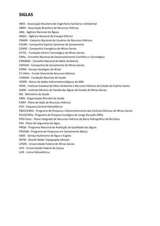 SIGLAS
ABES - Associação Brasileira de Engenharia Sanitária e Ambiental
ABRH - Associação Brasileira de Recursos Hídricos
ANA - Agência Nacional de Águas
ANEEL - Agência Nacional de Energia Elétrica
CNARH - Cadastro Nacional de Usuários de Recursos Hídricos
CESAN - Companhia Espírito Santense de Saneamento
CEMIG - Companhia Energética de Minas Gerais
CETEC - Fundação Centro Tecnológico de Minas Gerais
CNPq - Conselho Nacional de Desenvolvimento Científico e Tecnológico
CONAMA - Conselho Nacional do Meio Ambiente
COPASA - Companhia de Saneamento de Minas Gerais
CPRM - Serviço Geológico do Brasil
CT-Hidro - Fundo Setorial de Recursos Hídricos
FUNASA - Fundação Nacional de Saúde
HIDRO - Banco de dados hidrometeorológicos da ANA
IEMA - Instituto Estadual do Meio Ambiente e Recursos Hídricos do Estado do Espírito Santo
IGAM - Instituto Mineiro de Gestão das Águas do Estado de Minas Gerais
MS - Ministério da Saúde
OMS - Organização Mundial da Saúde
PARH - Plano de Ação de Recursos Hídricos
PCH - Pequena Central Hidroelétrica
P&D/CEMIG - Programa de Pesquisa e Desenvolvimento das Centrais Elétricas de Minas Gerais
PELD/CNPq - Programa de Pesquisa Ecológica de Longa Duração CNPq
PIRH Doce - Plano Integrado de Recursos Hídricos da Bacia Hidrográfica do Rio Doce
PSA - Plano de Segurança da Água
PNQA - Programa Nacional de Avaliação da Qualidade das Águas
PROSAB - Programa de Pesquisas em Saneamento Básico
SAAE - Serviço Autônomo de Água e Esgoto
SRTM - Shuttle Radar Topography Mission
UFMG - Universidade Federal de Minas Gerais
UFV - Universidade Federal de Viçosa
UHE - Usina Hidroelétrica
 