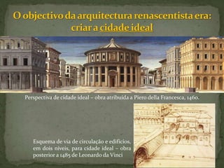 Perspectiva de cidade ideal – obra atribuída a Piero della Francesca, 1460.
Esquema de via de circulação e edifícios,
em dois níveis, para cidade ideal – obra
posterior a 1485 de Leonardo da Vinci
 