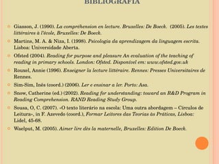   BIBLIOGRAFIA   Giasson, J. (1990).  La compréhension en lecture. Bruxelles: De Boeck.  (2005).  Les textes littéraires à l’école, Bruxelles: De Boeck. Martins, M. A. & Niza, I. (1998).  Psicologia da aprendizagem da linguagem escrita.  Lisboa: Universidade Aberta. Ofsted (2004).  Reading for purpose and pleasure An evaluation of the teaching of reading in primary schools. London: Ofsted. Disponível em: www.ofsted.gov.uk Rouxel, Annie (1996).  Enseigner la lecture littéraire. Rennes: Presses Universitaires de  Rennes. Sim-Sim, Inês (coord.) (2006).  Ler e ensinar a ler. Porto: Asa. Snow, Catherine (ed.) (2002).  Reading for understanding: toward an R&D Program in Reading Comprehension. RAND Reading Study Group. Sousa, O, C. (2007). «O texto literário na escola: Uma outra abordagem – Círculos de Leitura», in F. Azevedo (coord.),  Formar Leitores das Teorias às Práticas, Lisboa:  Lidel, 45-68. Waelput, M. (2005).  Aimer lire dès la maternelle, Bruxelles: Edition De Boeck. 