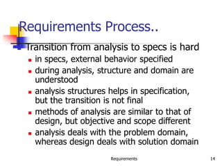 Requirements 14
Requirements Process..
 Transition from analysis to specs is hard
 in specs, external behavior specified
 during analysis, structure and domain are
understood
 analysis structures helps in specification,
but the transition is not final
 methods of analysis are similar to that of
design, but objective and scope different
 analysis deals with the problem domain,
whereas design deals with solution domain
 