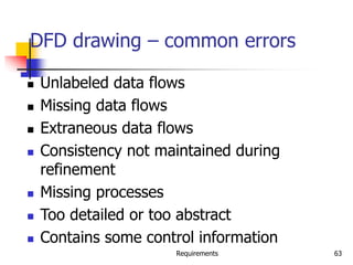 Requirements 63
DFD drawing – common errors
 Unlabeled data flows
 Missing data flows
 Extraneous data flows
 Consistency not maintained during
refinement
 Missing processes
 Too detailed or too abstract
 Contains some control information
 