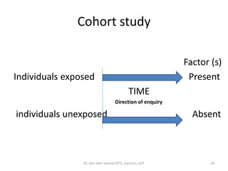 Cohort study

                                                           Factor (s)
Individuals exposed                                         Present
                                             TIME
                                    Direction of enquiry

individuals unexposed                                        Absent



                Dr. Asir John Samuel (PT), Lecturer, ACP          24
 