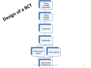 Select
               suitable
              population



                 Select
                suitable
                sample




              Exclusions




              Randomize




Experimental
                         Control group
   group




              Intervention
               & follow-up
Dr. Asir John Samuel (PT), Lecturer, ACP   31
 