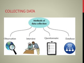 COLLECTING DATA
 