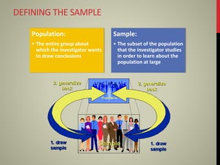 DEFINING THE SAMPLE
Population:
• The entire group about
which the investigator wants
to draw conclusions
Sample:
• The subset of the population
that the investigator studies
in order to learn about the
population at large
 