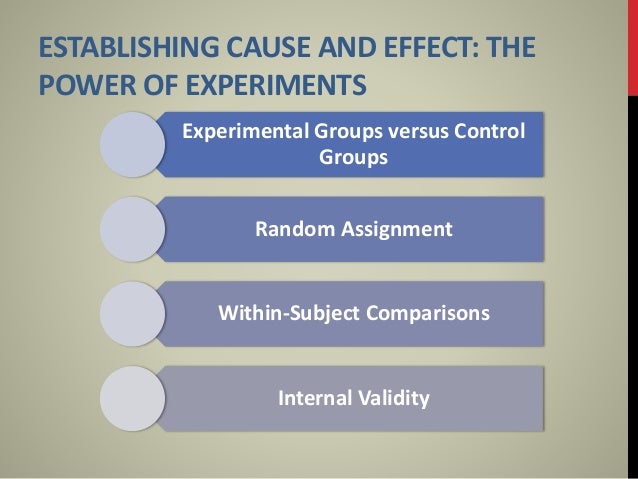 a business research paper psychology students