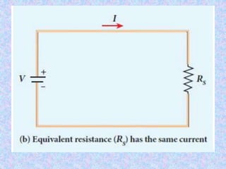 RESISTORS IN SERIES AND PARALLEL | PPTX