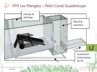 17 et 19 octobre 2017
Martinique - Guadeloupe
Séminaire de restitution du projet
Attentive
FPV Les Mangles – Petit-Canal Guadeloupe
 