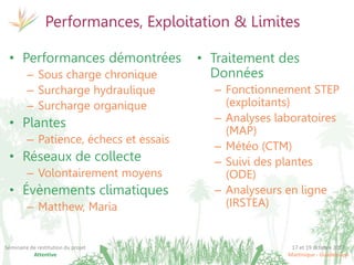 17 et 19 octobre 2017
Martinique - Guadeloupe
Séminaire de restitution du projet
Attentive
Performances, Exploitation & Limites
• Performances démontrées
– Sous charge chronique
– Surcharge hydraulique
– Surcharge organique
• Plantes
– Patience, échecs et essais
• Réseaux de collecte
– Volontairement moyens
• Évènements climatiques
– Matthew, Maria
• Traitement des
Données
– Fonctionnement STEP
(exploitants)
– Analyses laboratoires
(MAP)
– Météo (CTM)
– Suivi des plantes
(ODE)
– Analyseurs en ligne
(IRSTEA)
 