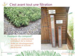 17 et 19 octobre 2017
Martinique - Guadeloupe
Séminaire de restitution du projet
Attentive
C’est avant tout une filtration
• Pourquoi du compost?
– Simuler un vieillissement
prématuré de la station
– Aider au développement
des plantes et activité
bactérienne
 