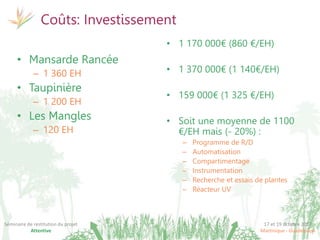 17 et 19 octobre 2017
Martinique - Guadeloupe
Séminaire de restitution du projet
Attentive
Coûts: Investissement
• Mansarde Rancée
– 1 360 EH
• Taupinière
– 1 200 EH
• Les Mangles
– 120 EH
• 1 170 000€ (860 €/EH)
• 1 370 000€ (1 140€/EH)
• 159 000€ (1 325 €/EH)
• Soit une moyenne de 1100
€/EH mais (- 20%) :
– Programme de R/D
– Automatisation
– Compartimentage
– Instrumentation
– Recherche et essais de plantes
– Réacteur UV
 