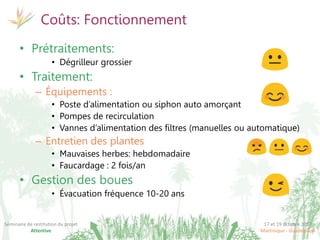 17 et 19 octobre 2017
Martinique - Guadeloupe
Séminaire de restitution du projet
Attentive
Coûts: Fonctionnement
• Prétraitements:
• Dégrilleur grossier
• Traitement:
– Équipements :
• Poste d’alimentation ou siphon auto amorçant
• Pompes de recirculation
• Vannes d’alimentation des filtres (manuelles ou automatique)
– Entretien des plantes
• Mauvaises herbes: hebdomadaire
• Faucardage : 2 fois/an
• Gestion des boues
• Évacuation fréquence 10-20 ans
 