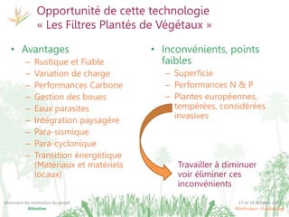 17 et 19 octobre 2017
Martinique - Guadeloupe
Séminaire de restitution du projet
Attentive
Opportunité de cette technologie
« Les Filtres Plantés de Végétaux »
• Avantages
– Rustique et Fiable
– Variation de charge
– Performances Carbone
– Gestion des boues
– Eaux parasites
– Intégration paysagère
– Para-sismique
– Para-cyclonique
– Transition énergétique
(Matériaux et matériels
locaux)
• Inconvénients, points
faibles
– Superficie
– Performances N & P
– Plantes européennes,
tempérées, considérées
invasives
Travailler à diminuer
voir éliminer ces
inconvénients
 