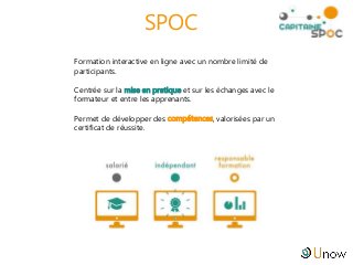 Formation interactive en ligne avec un nombre limité de
participants.
Centrée sur la mise en pratique et sur les échanges avec le
formateur et entre les apprenants.
Permet de développer des compétences, valorisées par un
certificat de réussite.
SPOC
 