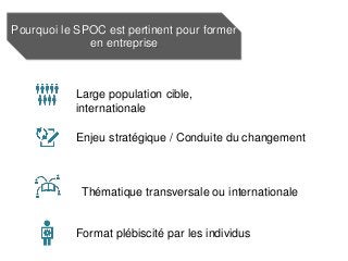 Pourquoi le SPOC est pertinent pour former
en entreprise
Large population cible,
internationale
Enjeu stratégique / Conduite du changement
Format plébiscité par les individus
Thématique transversale ou internationale
 