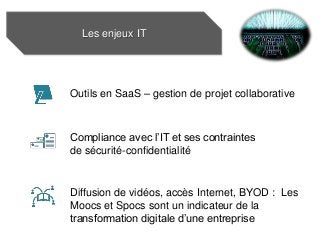 Les enjeux IT
Outils en SaaS – gestion de projet collaborative
Compliance avec l’IT et ses contraintes
de sécurité-confidentialité
Diffusion de vidéos, accès Internet, BYOD : Les
Moocs et Spocs sont un indicateur de la
transformation digitale d’une entreprise
 