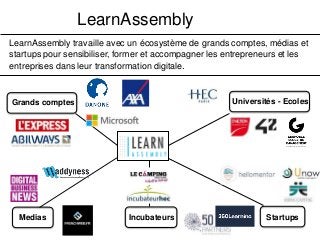 FORMATION
& R&D
CORPORATE INVETISSEURS MEDIA
ECOSYSTEME
LearnAssembly travaille avec un écosystème de grands comptes, médias et
startups pour sensibiliser, former et accompagner les entrepreneurs et les
entreprises dans leur transformation digitale.
Grands comptes
IncubateursMedias Startups
Universités - Ecoles
LearnAssembly
 