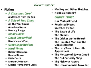 Dicken’s works
• Fiction
– A Christmas Carol
– A Message from the Sea
– A Tale of Two Cities
– All The Year Round
– American Notes
– Barnaby Rudge
– Bleak House
– David Copperfield
– Daombey and Son
– Great Expectations
– Hard Times
– Holiday Romance
– Hunted Down
– Little Dorrit
– Martin Chuzzlewit
– Master Humphrey’s Clock
– Mudfog and Other Sketches
– Nicholas Nicklebv
– Oliver Twist
– Our Mutual Friend
– Reprinted Pieces
– Sketches by Boz
– The Battle of Life
– The Chimes
– The Cricket on the Hearth
– The Haunted Man and the
Ghost’s Bargain
– The Lazy Tour of Two Idle
Apprentices
– The Mystery of Edwin Drood
– The Old Curiosity Shop
– The Pickwick Papers
– The Uncommercial Traveller
 