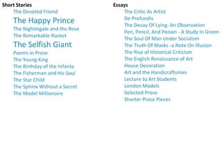 Short Stories
The Devoted Friend
The Happy Prince
The Nightingale and the Rose
The Remarkable Rocket
The Selfish Giant
Poems in Prose
The Young King
The Birthday of the Infanta
The Fisherman and His Soul
The Star Child
The Sphinx Without a Secret
The Model Millionaire
Essays
The Critic As Artist
De Profundis
The Decay Of Lying: An Observation
Pen, Pencil, And Poison - A Study In Green
The Soul Of Man Under Socialism
The Truth Of Masks -a Note On Illusion
The Rise of Historical Criticism
The English Renaissance of Art
House Decoration
Art and the Handicraftsman
Lecture to Art Students
London Models
Selected Prose
Shorter Prose Pieces
 