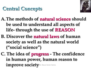Central ConceptsCentral Concepts
A.A.The methods ofThe methods of natural sciencenatural science shouldshould
be used to understand all aspects ofbe used to understand all aspects of
life- through the use oflife- through the use of REASONREASON
B. Discover theB. Discover the natural lawsnatural laws of humanof human
society as well as the natural worldsociety as well as the natural world
(“social science”)(“social science”)
C. The idea ofC. The idea of progressprogress - The confidence- The confidence
in human power, human reason toin human power, human reason to
improve societyimprove society18/09/13 Prof. Ms. Maura Xavier Garcia
 