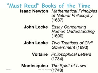 “Must Read” Books of the Time
18/09/13 Prof. Ms. Maura Xavier Garcia
 