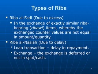 Use Riba Riba or usury prohibited in islamic contract | PPTX