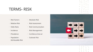 Abuction Risk Risk in Epidemiology | PPTX