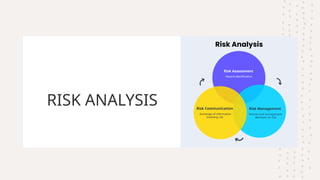 Risk in Epidemiology | PPTX