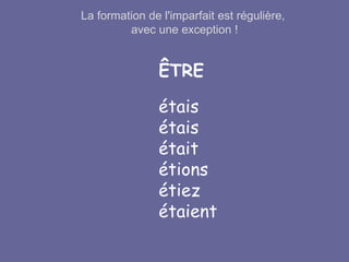 La formation de l'imparfait est régulière,
avec une exception !
ÊTRE
étais
étais
était
étions
étiez
étaient
 
