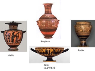 Amphora
Kratér
Hüdria
Külix
i.e.540-530
 