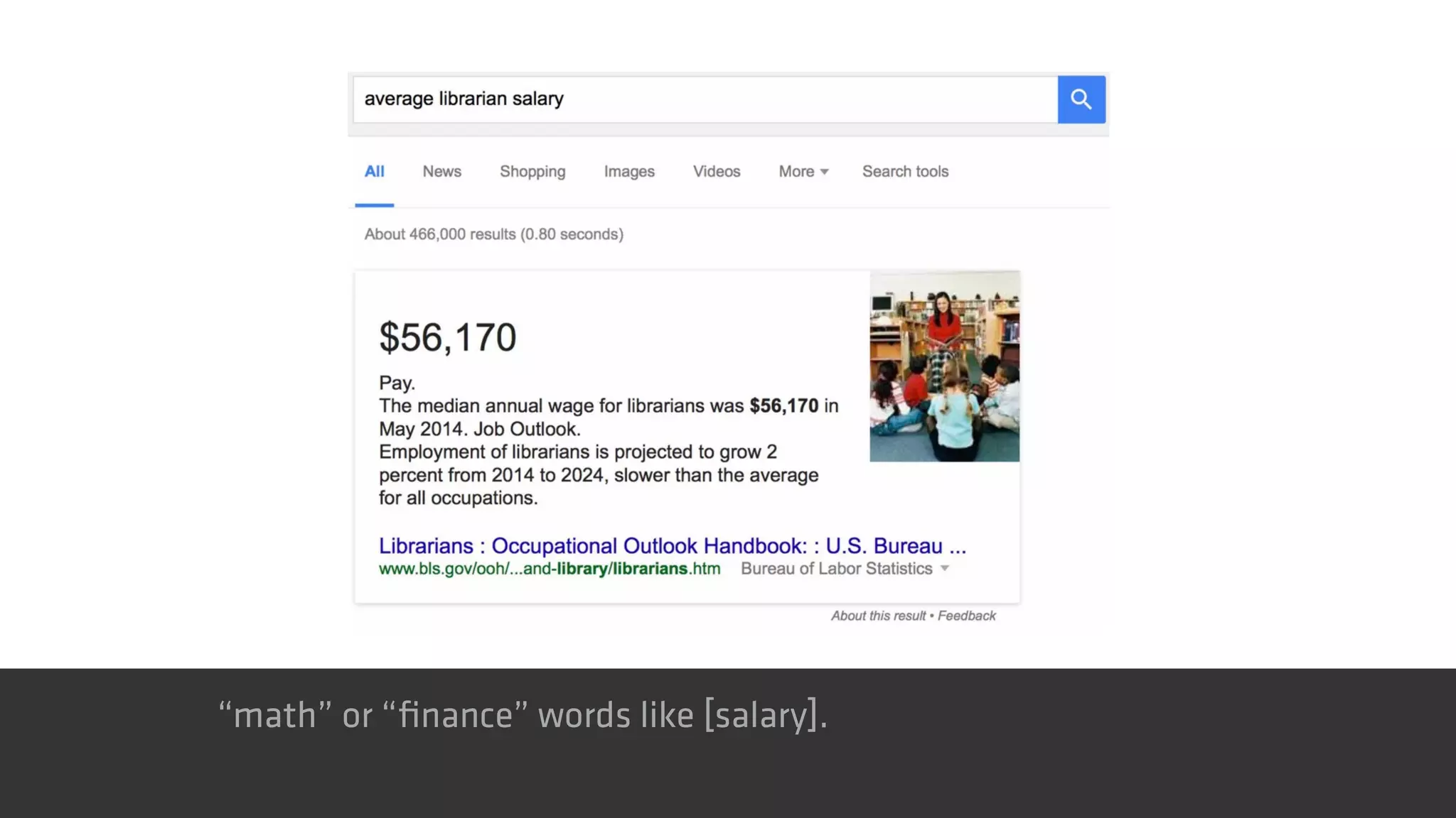 “math” or “ﬁnance” words like [salary].
 
