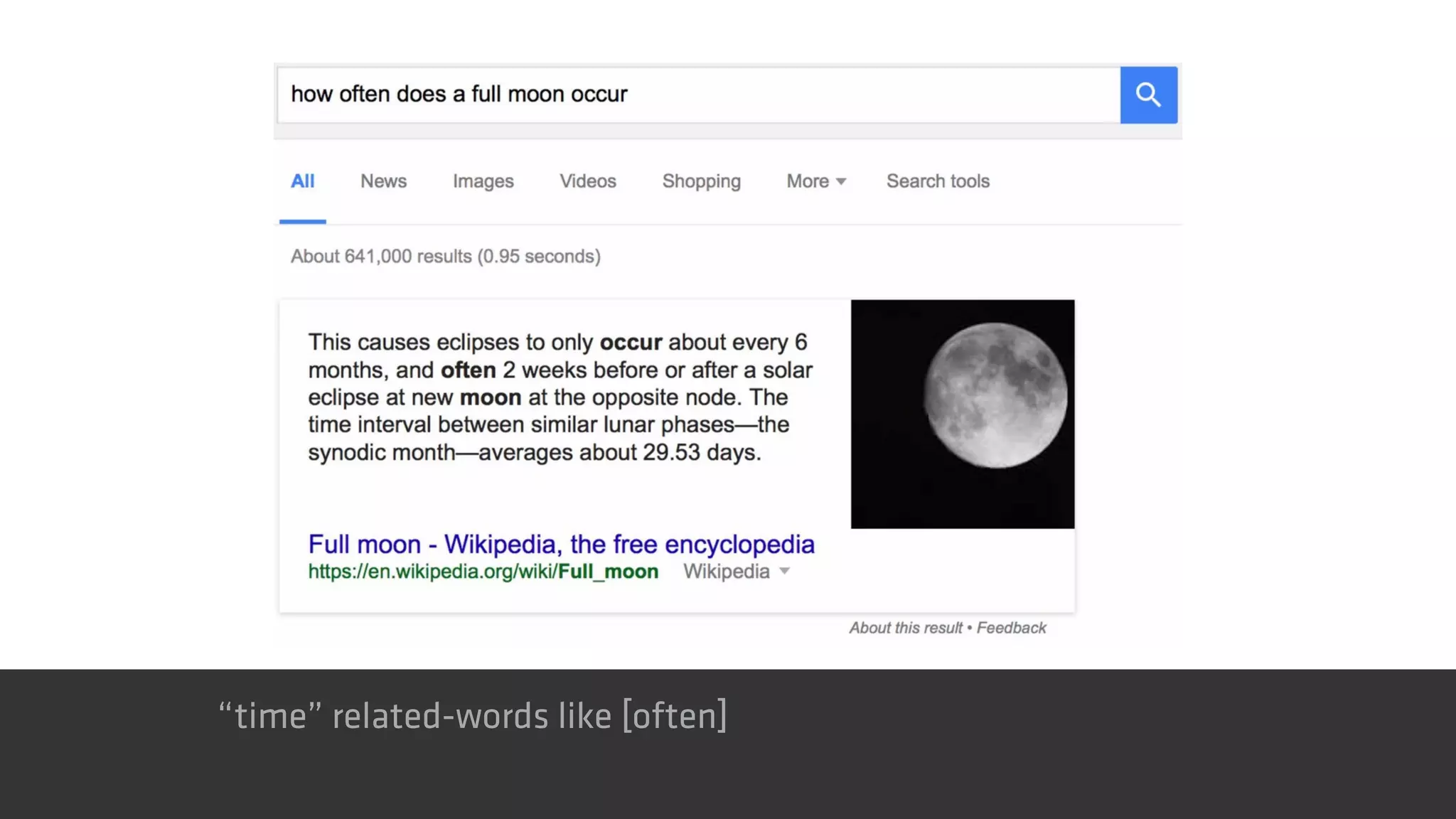 “time” related-words like [often]
 