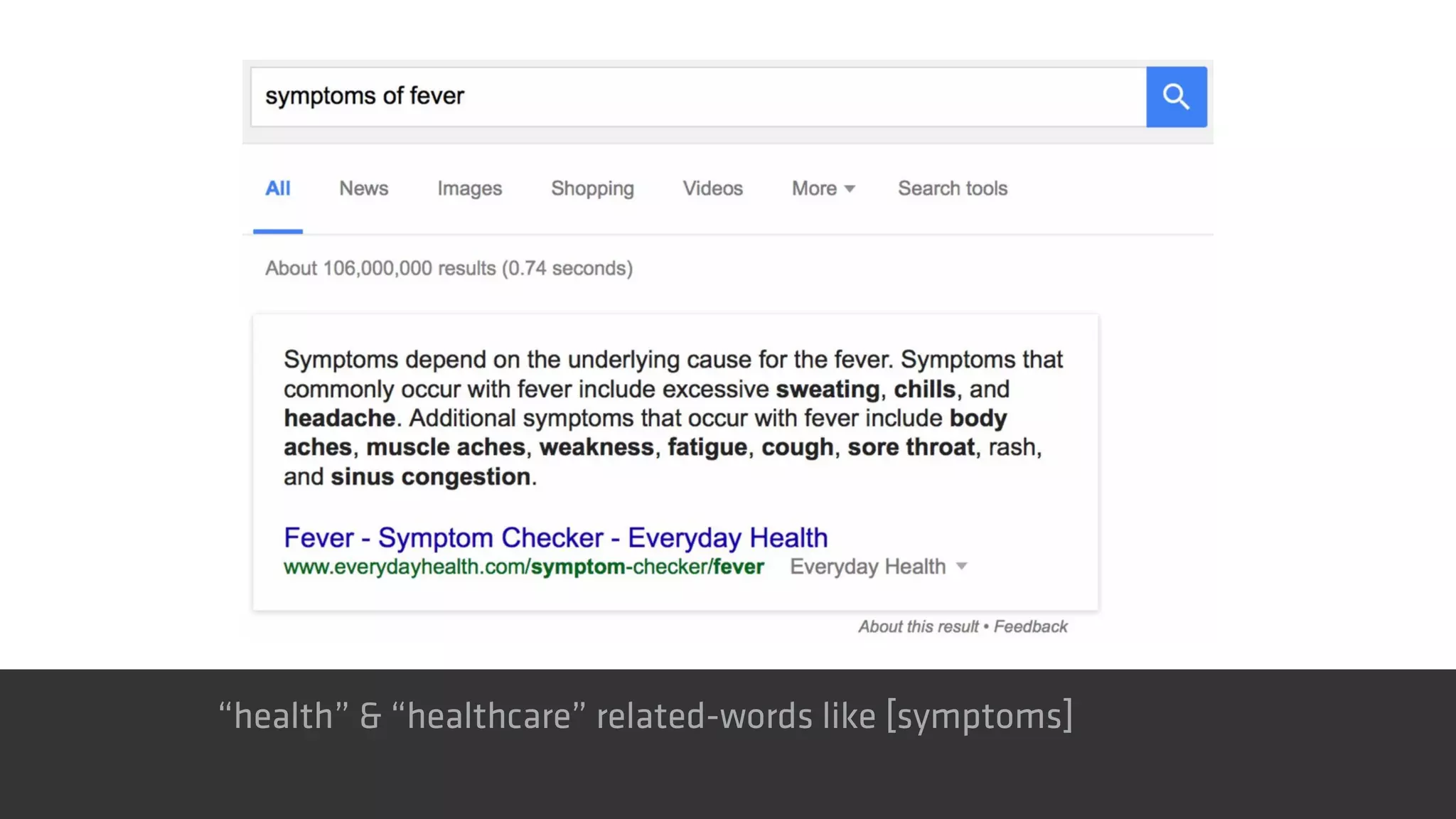 “health” & “healthcare” related-words like [symptoms]
 