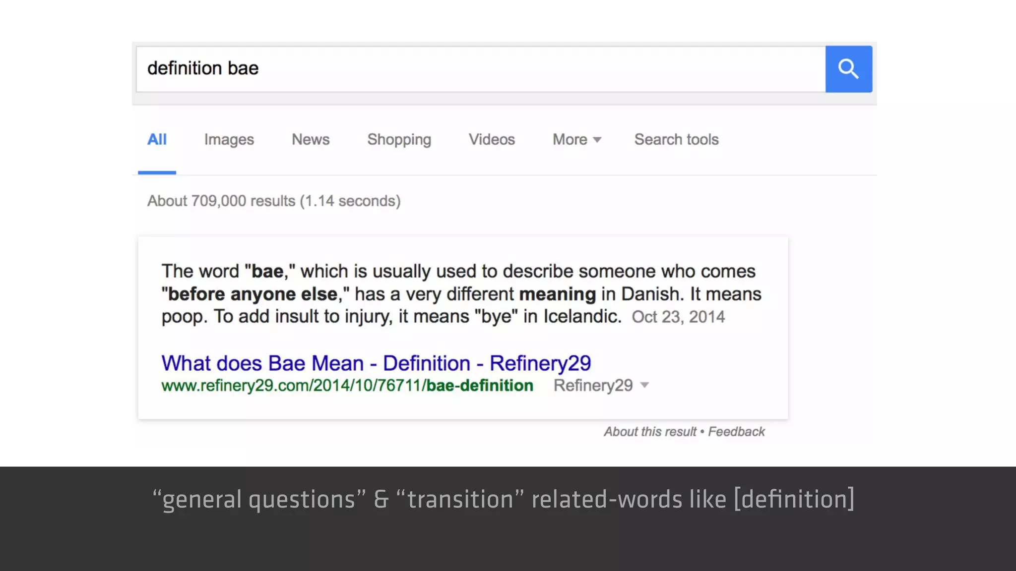 “general questions” & “transition” related-words like [deﬁnition]
 