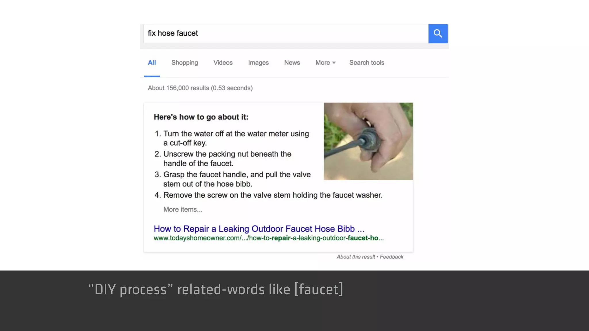 “DIY process” related-words like [faucet]
 